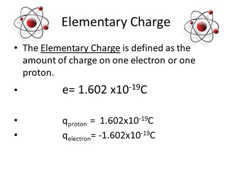 electron mass in ev|what is the charge of an electron.